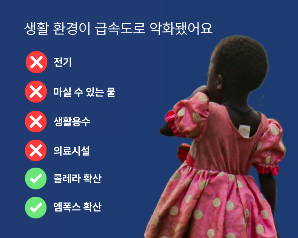 콩고민주공화국 비상상황