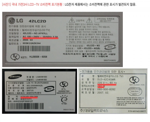 가전 3사의 LCD-TV의 소비전력 표시 사례