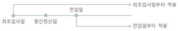 3b73cb8e4b131.png