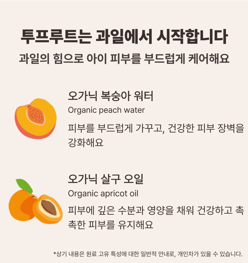 유기농 안심 워시 듀오 SET (카피두 샴푸 400ml+상시뷸르 샤워젤 400ml) /+만3세이상