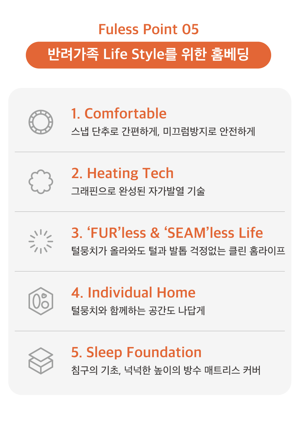 스냅핏 웜 침대패드 & 방수 매트리스커버 결합형 (4Color, 4Size)
