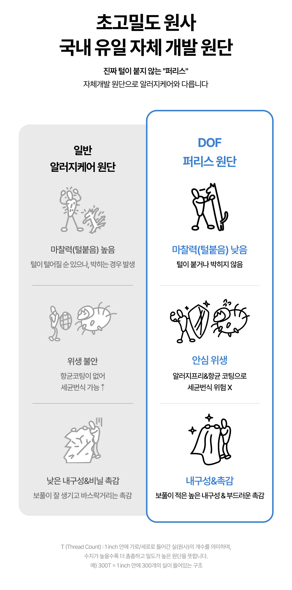 반팔 퍼리스 파자마 블루 스트라이프
