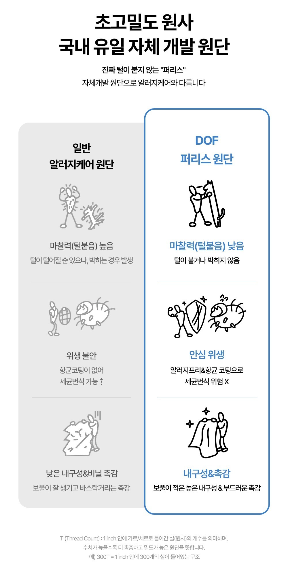 반팔 퍼리스 파자마 블루 스트라이프