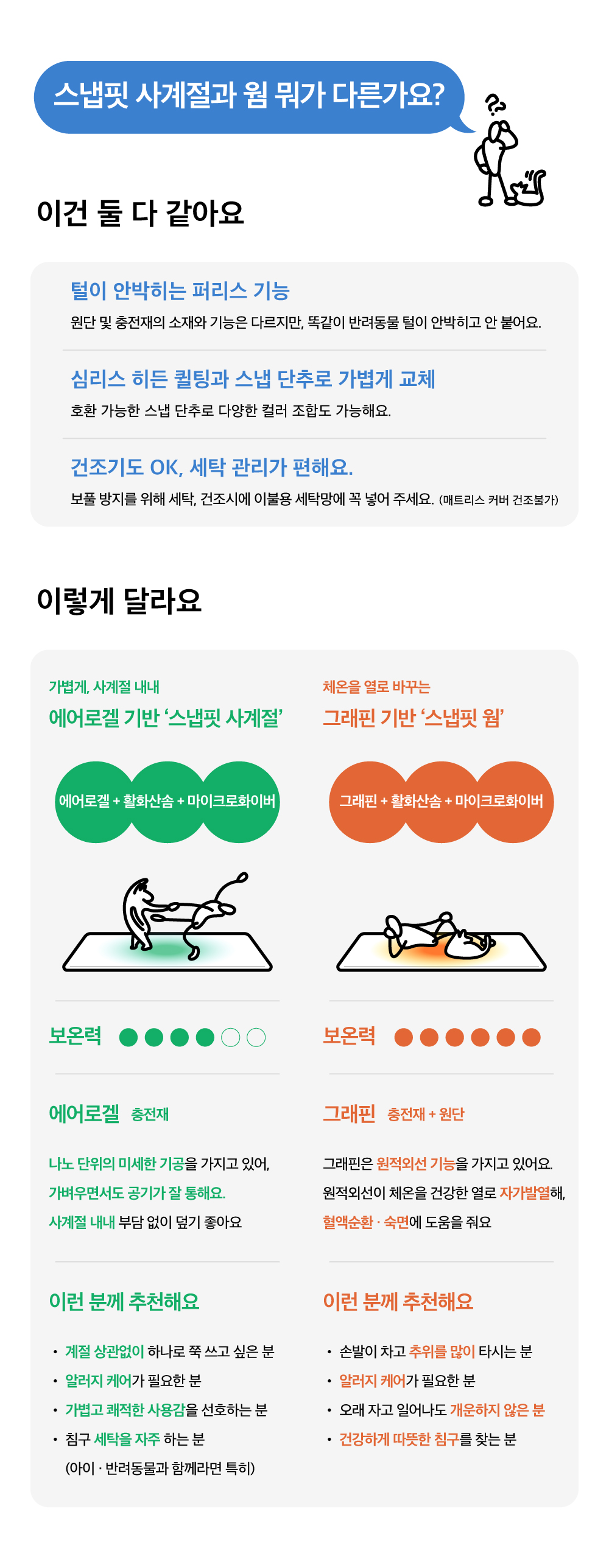 스냅핏 침대패드 & 방수 매트리스커버[겨울용] - 4Color, 4Size