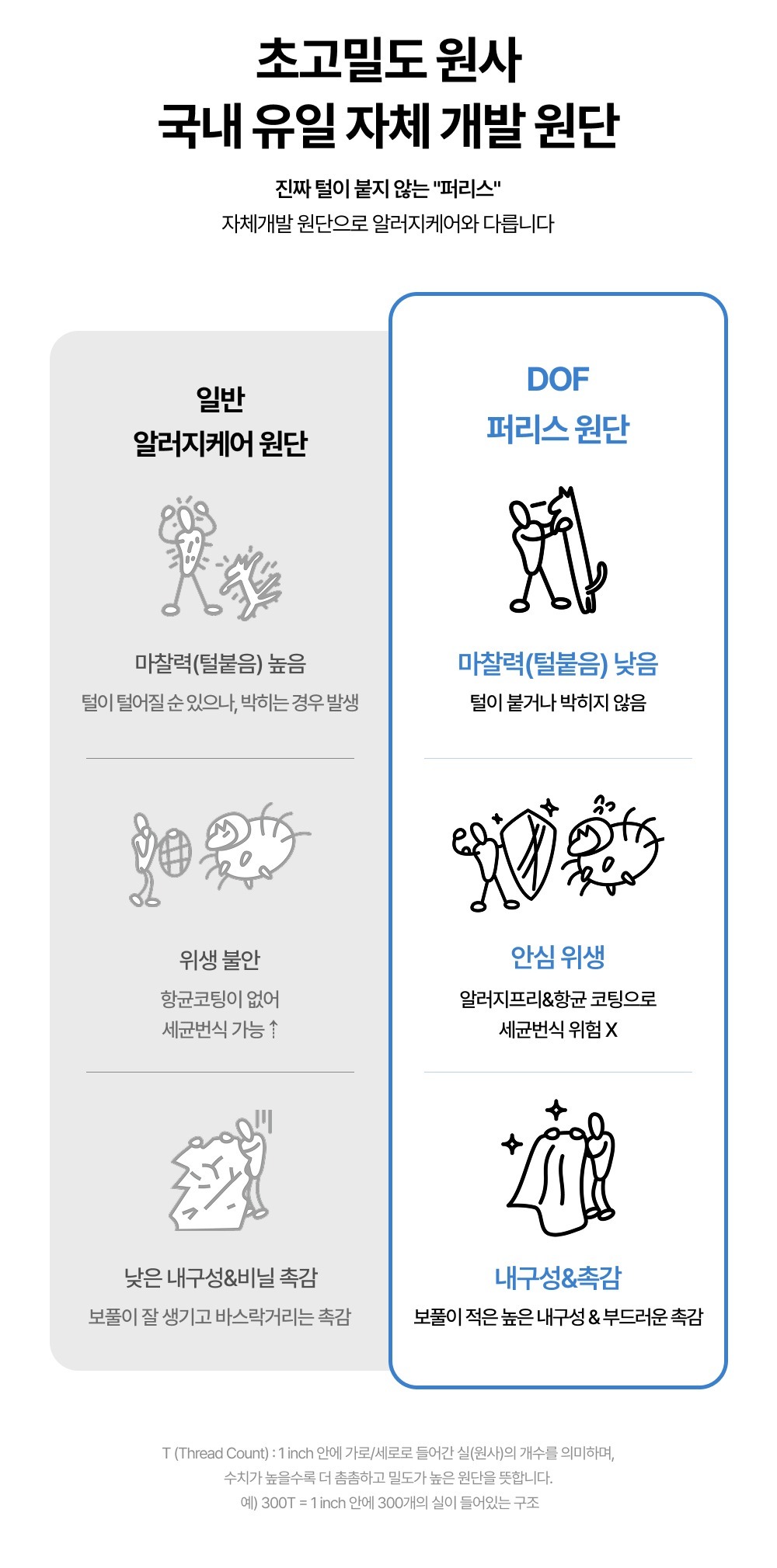 반팔 퍼리스 파자마 블루 스트라이프