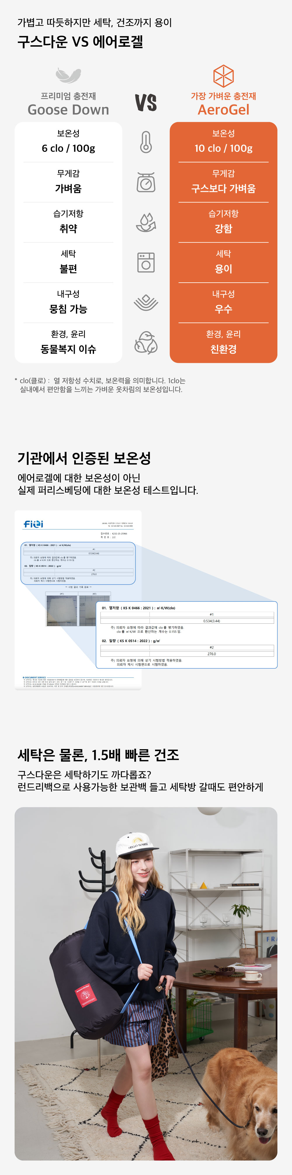 퍼리스 양면 에어로겔 차렵이불(4color 2size)