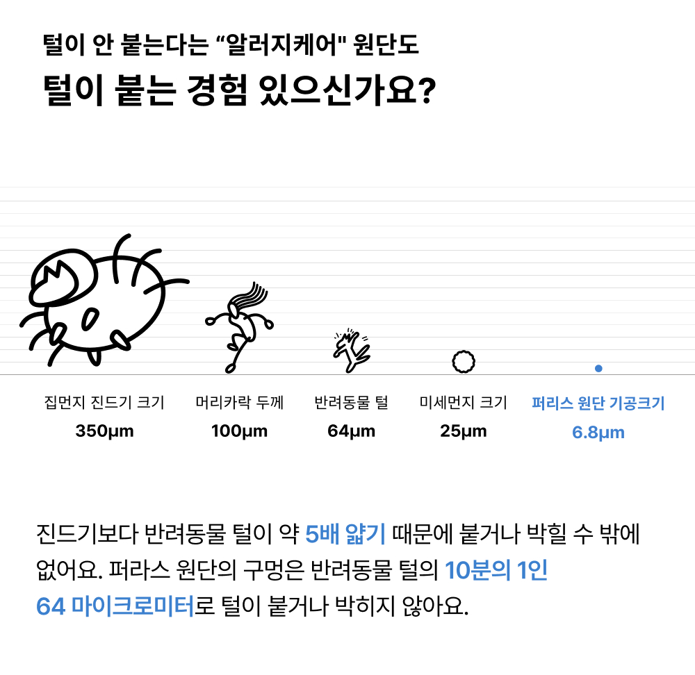 퍼리스 파자마[Long] - Dot&Check (4color, 4size)