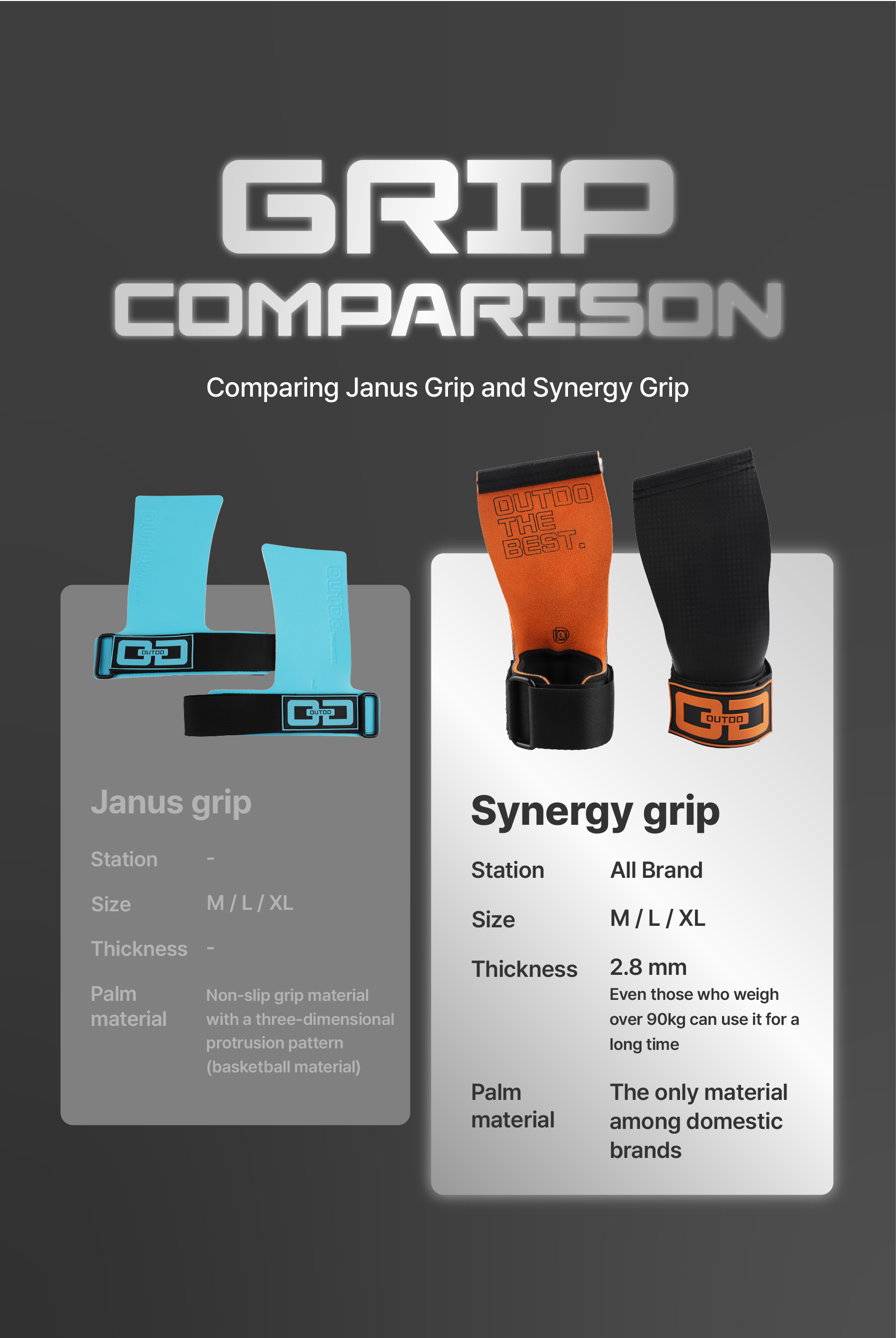 Synergy Grip