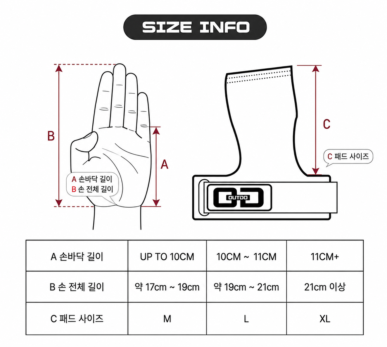 시너지 그립(STB)