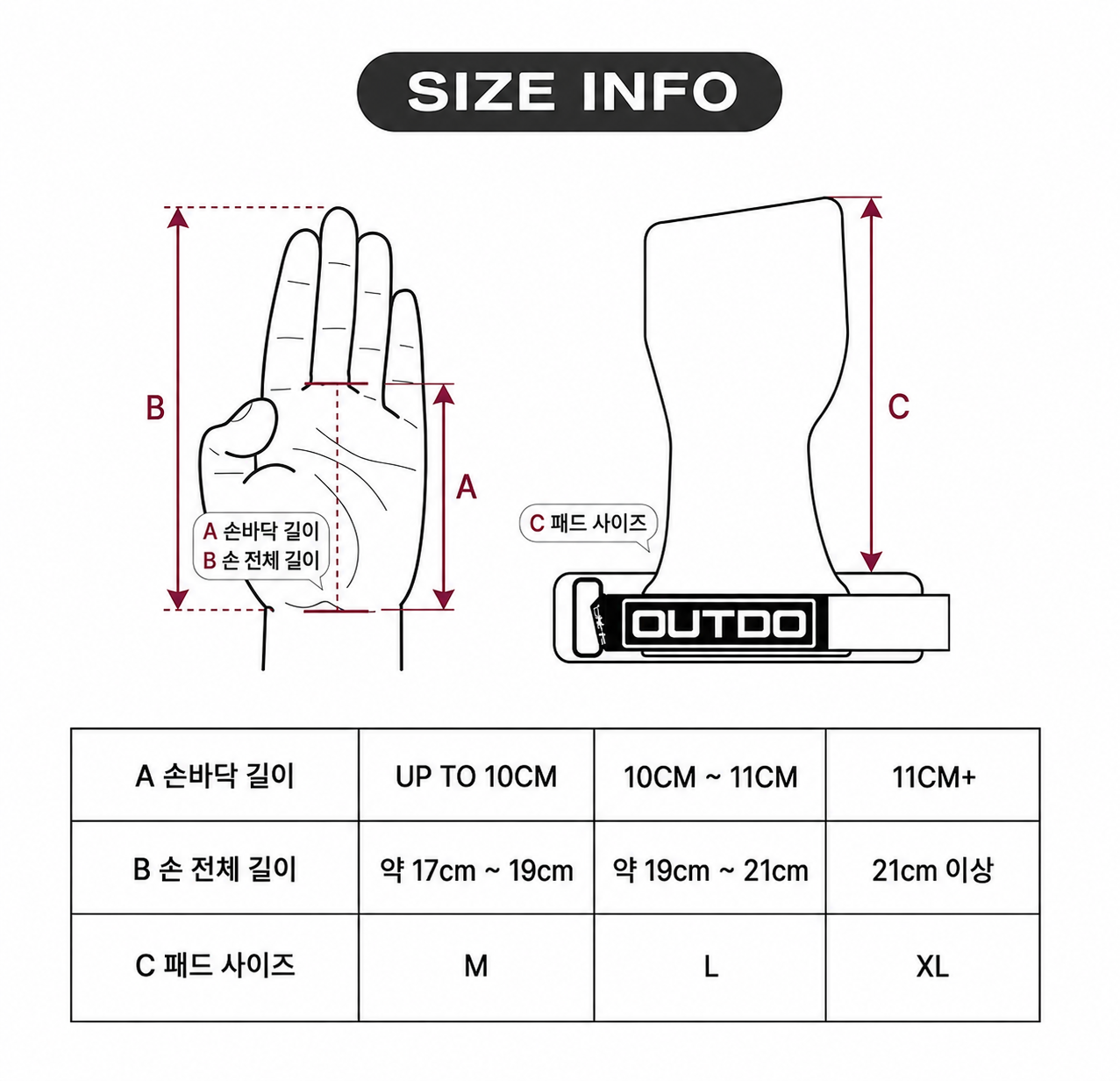 알파 그립