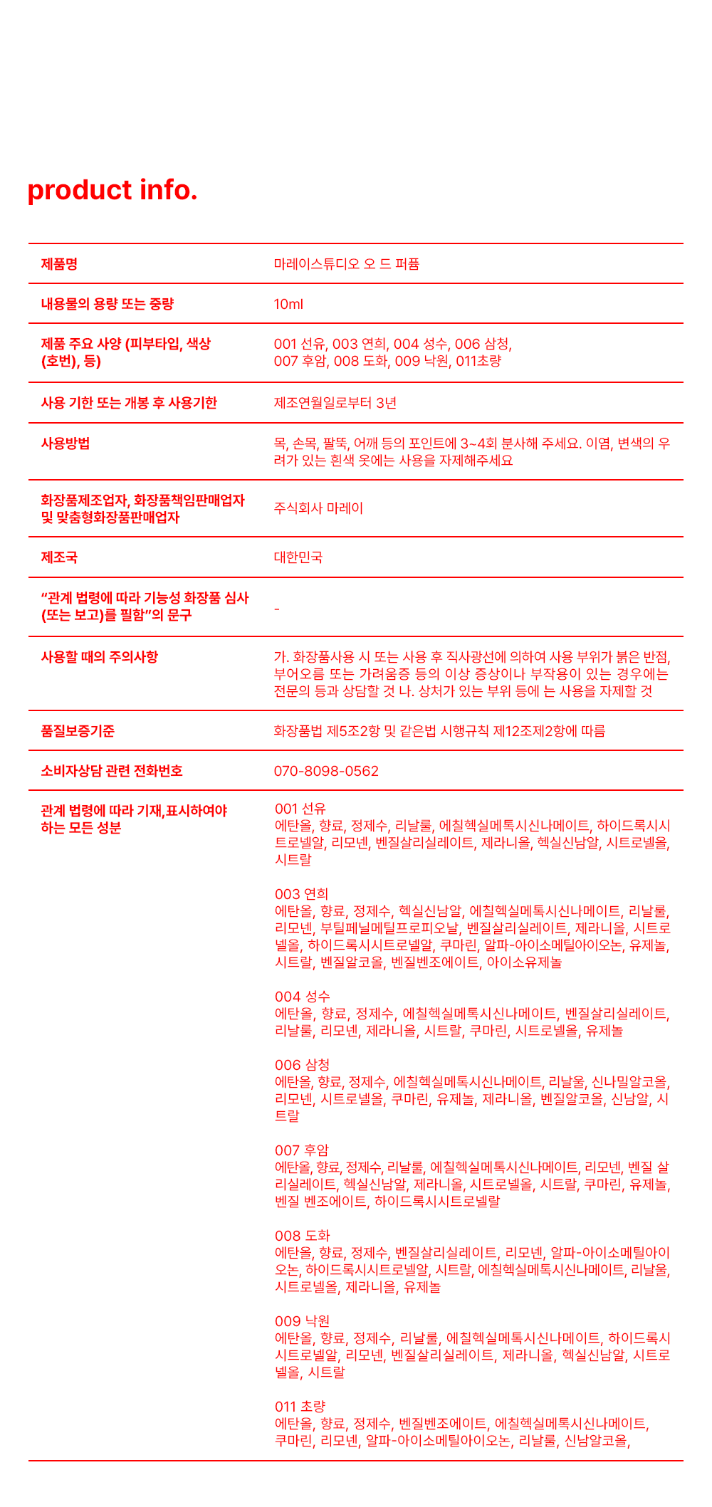 10ml 향수 상품정보고시