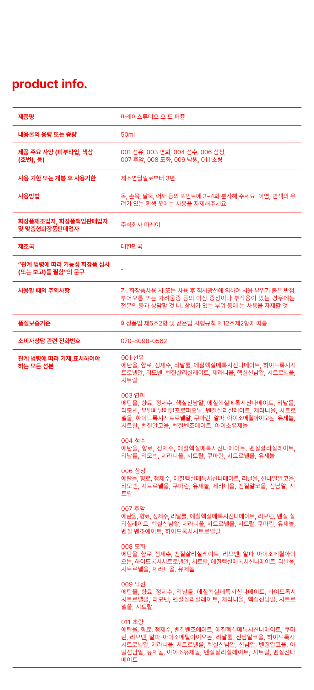 50ml향수 상품정보고시