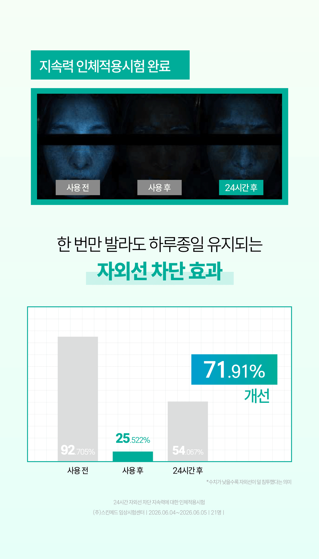 하이테카 쿨 카밍 선세럼