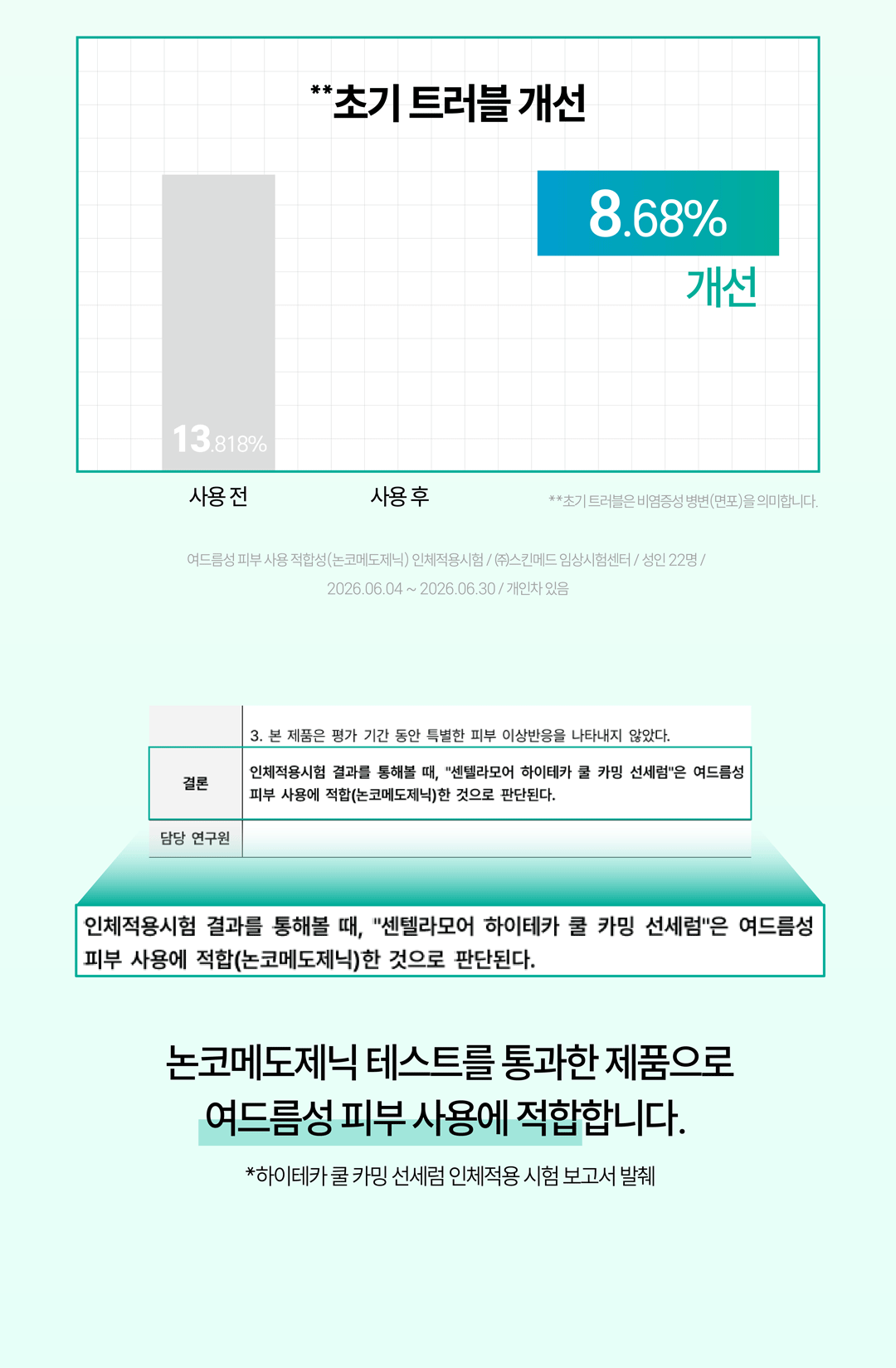 하이테카 쿨 카밍 선세럼