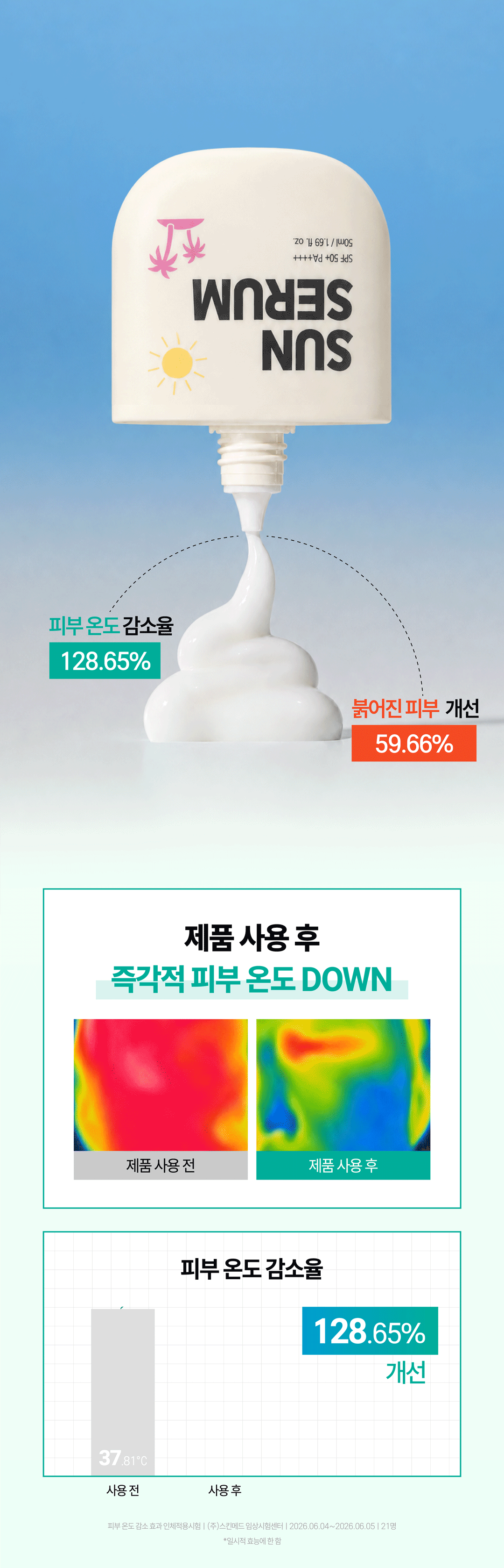 하이테카 쿨 카밍 선세럼