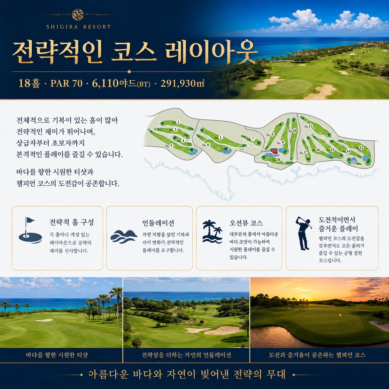 ⛳️일본 미야코지마 섬 리조트 골프⛳