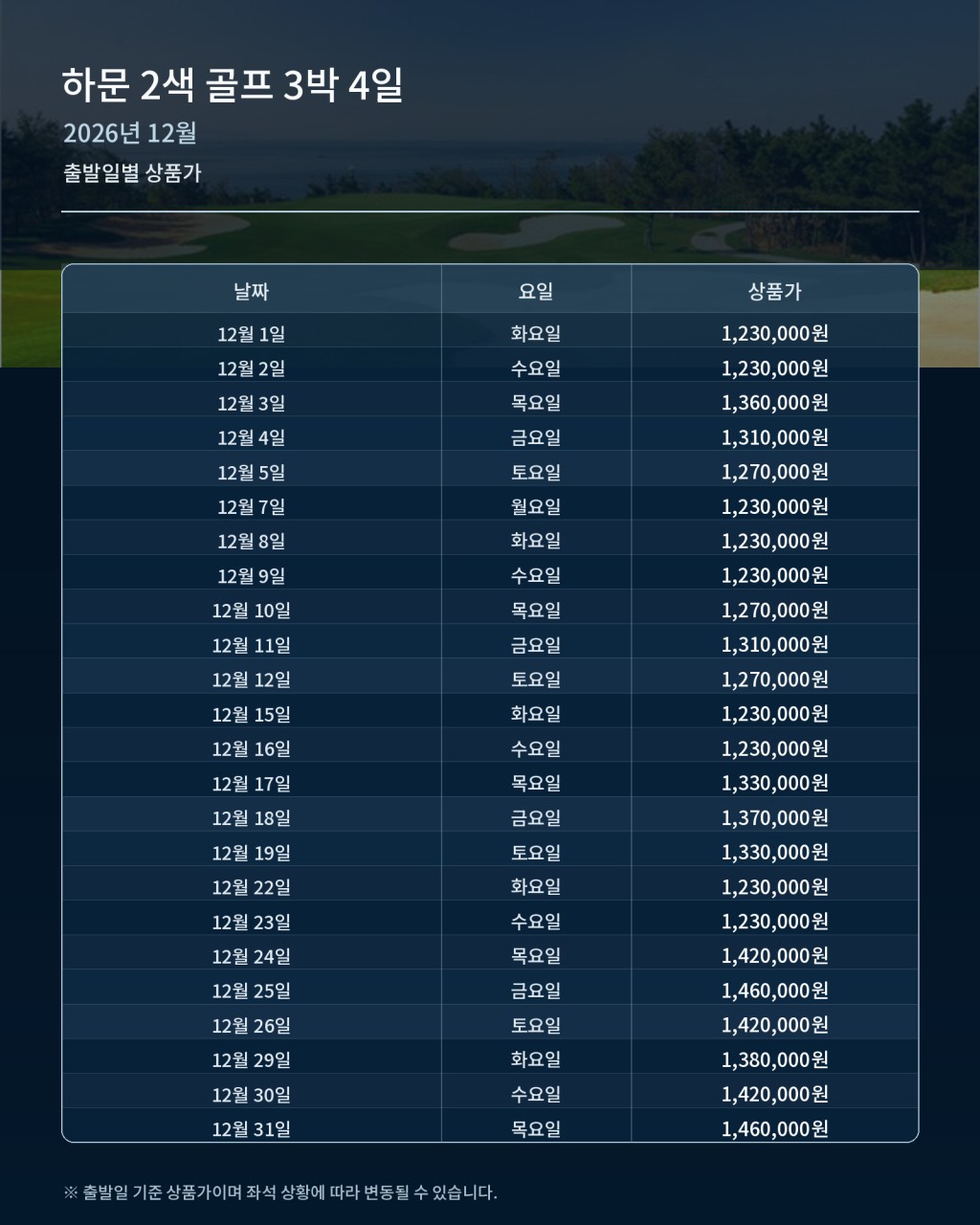 ⛳중국 샤먼 5성급호텔 & 2색골프