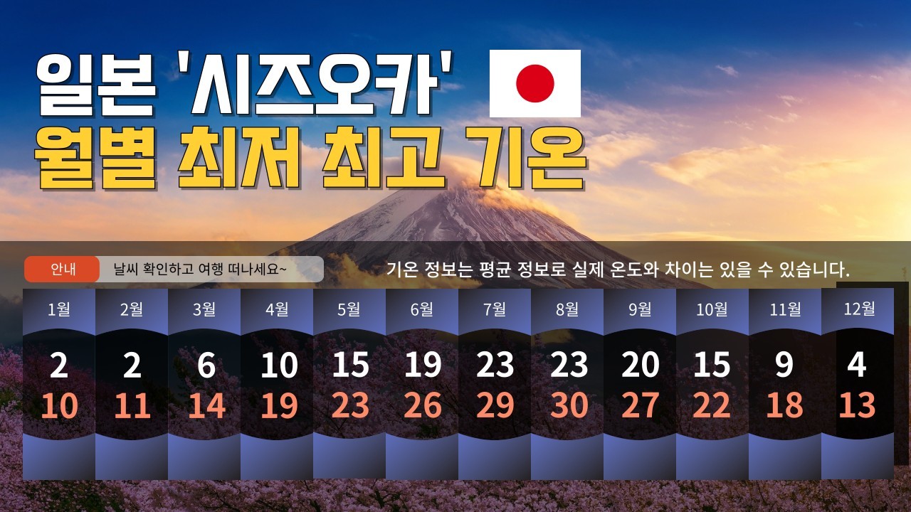 ⛳️[김해출발] 일본 후지산 럭셔리 골프 특가 <단2회>💕
