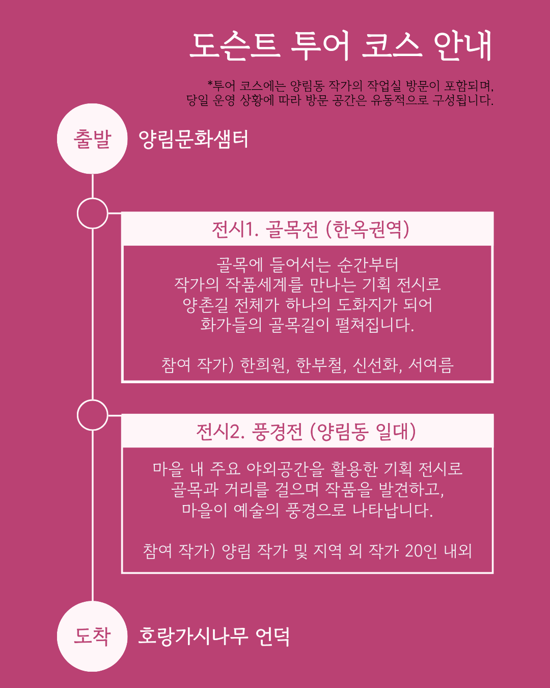 도슨트투어