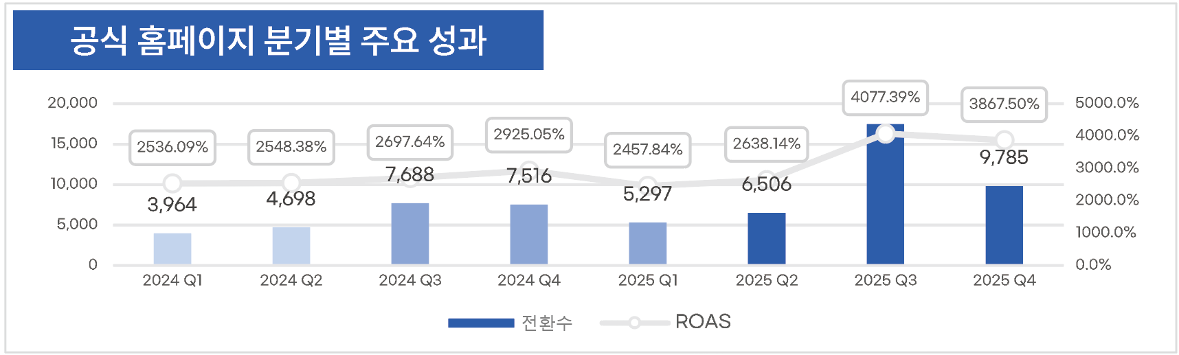 6938ee6ac30bb.png