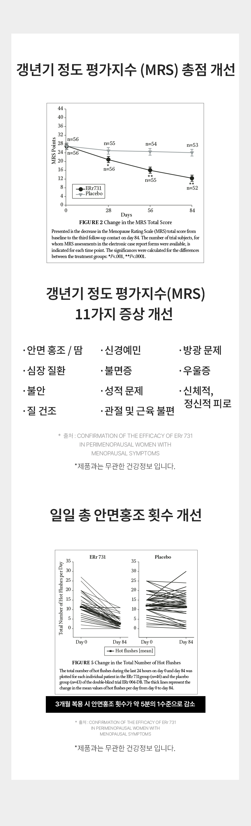 [14차완판] 에스타젠 에스 여성 밸런스케어