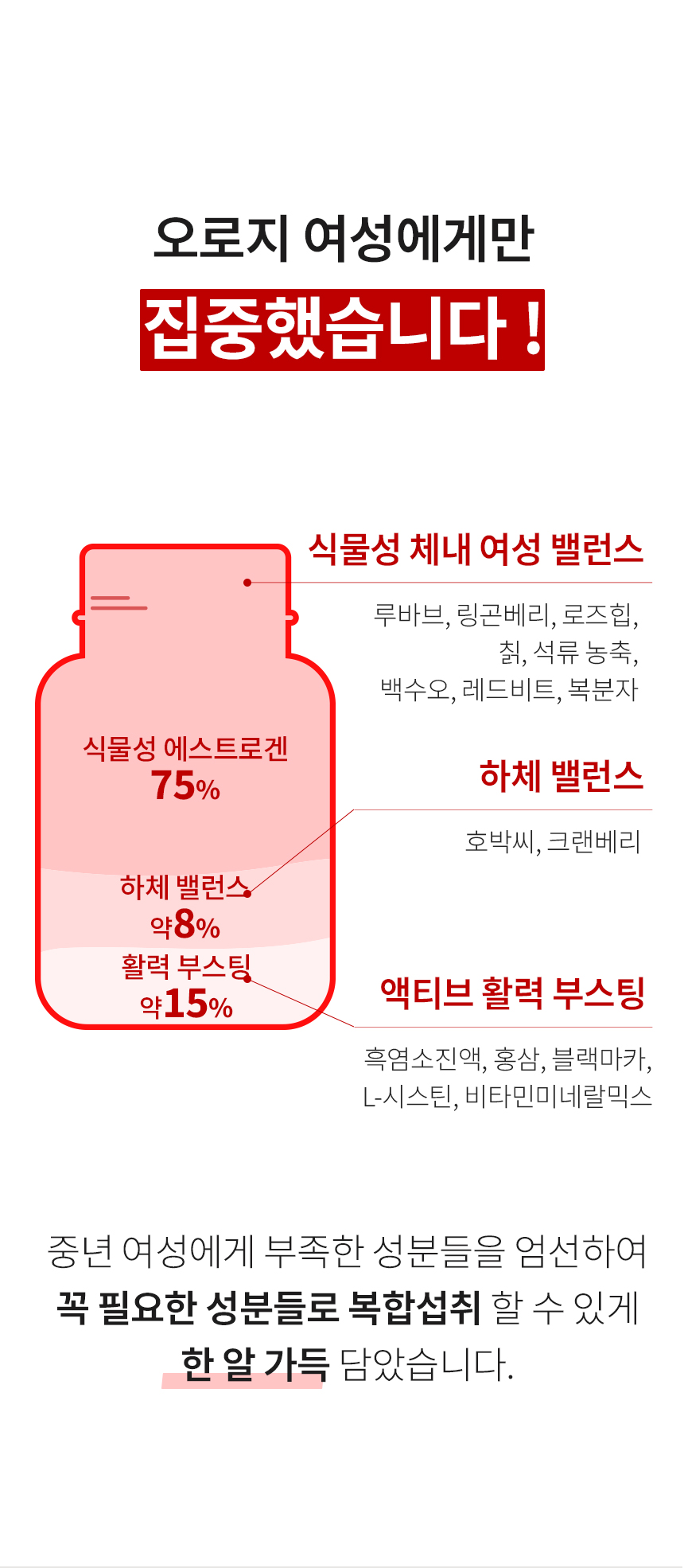 [14차완판] 에스타젠 에스 여성 밸런스케어