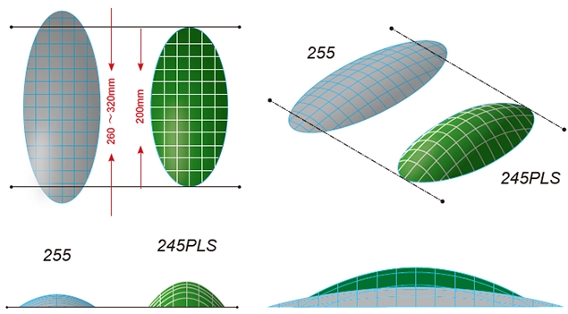 254- 도포 패턴 비교