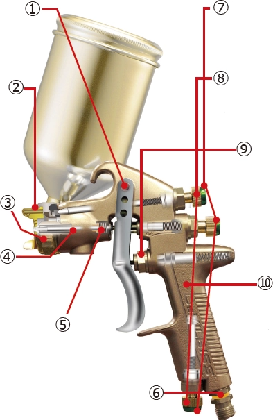 Devilbiss 스프레이 핸드 건 - JUPITER-R