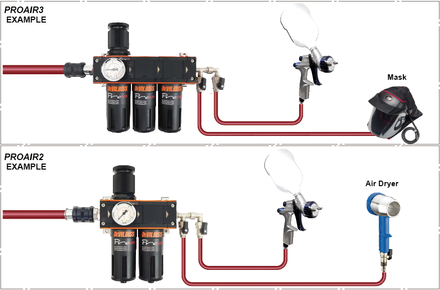 Devilbiss Pro Air 예시