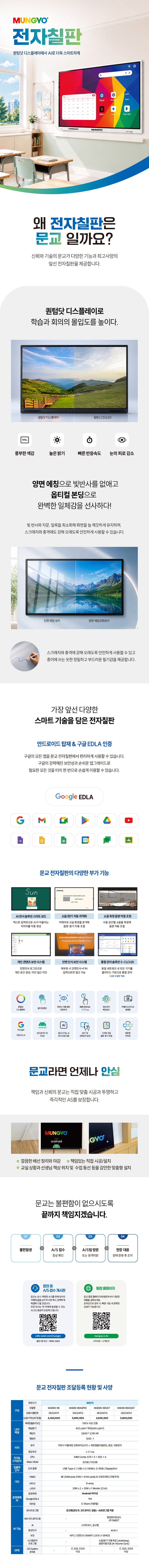 전자칠판 (86인치)