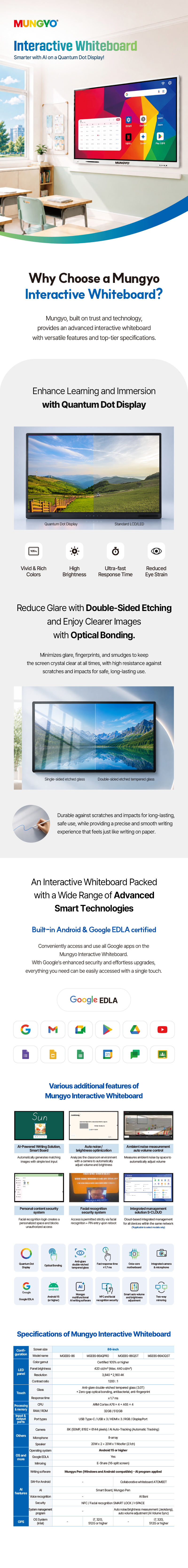 Interactive Whiteboard (86 inch)