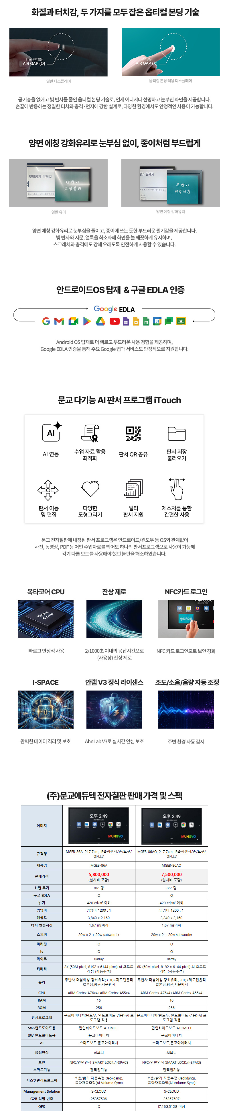 전자칠판 (86인치)