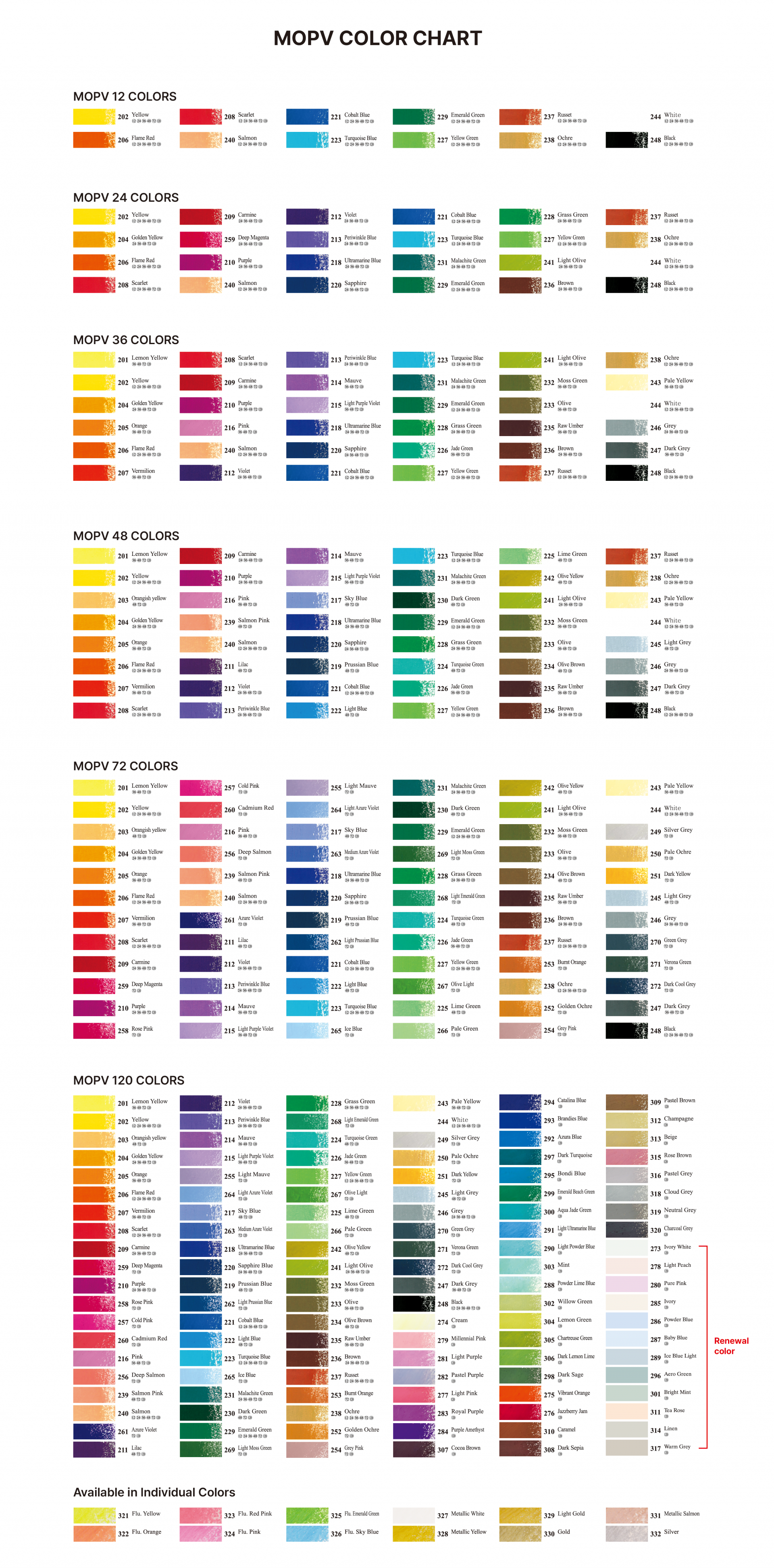 Soft Oil Pastels (MOPV)