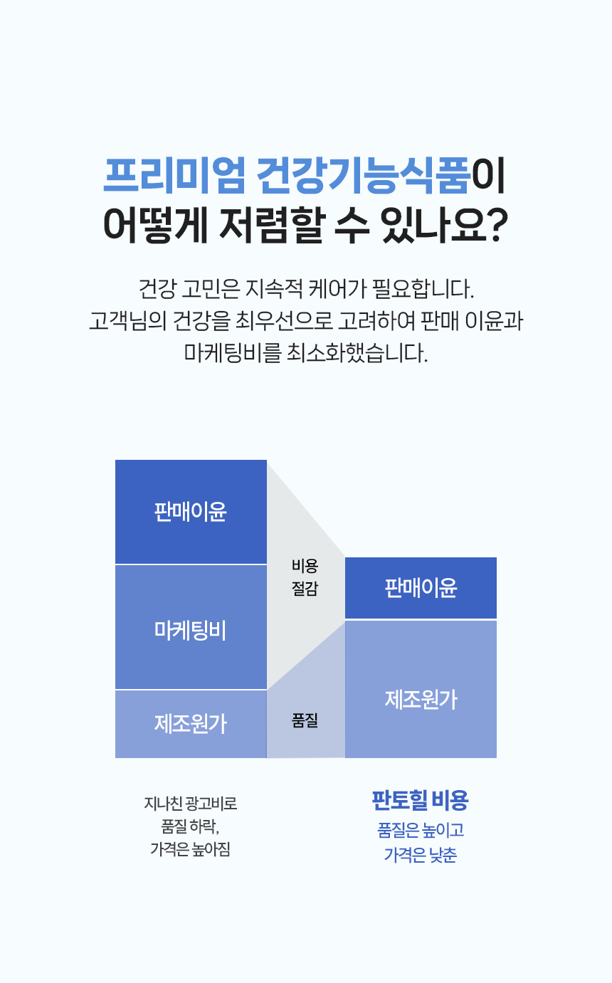 판토힐-판토텐산함량