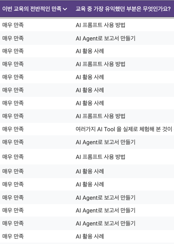 AI 워크숍