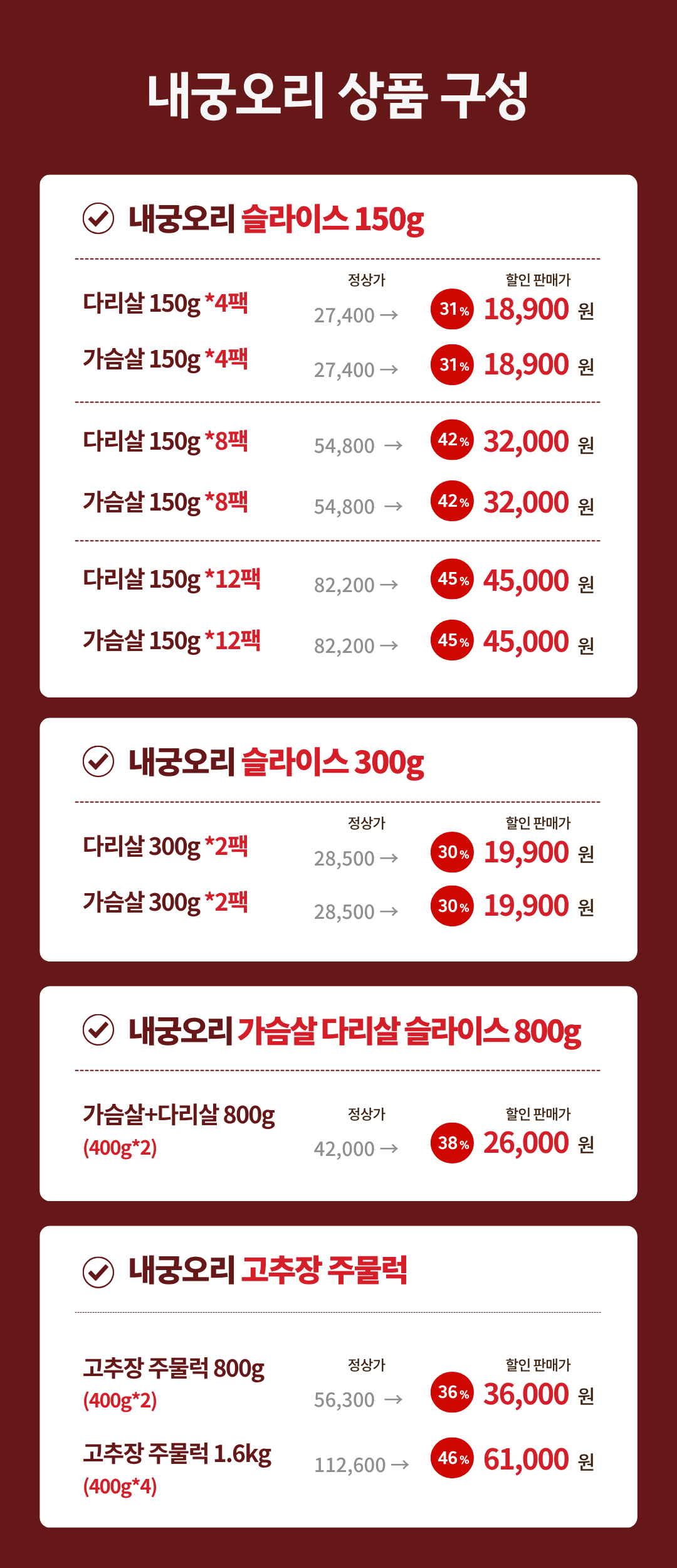무항생제 1등급 내궁오리 슬라이스(다리살/가슴살)