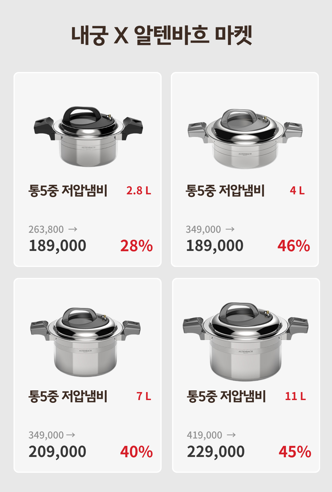 [알텐바흐x내궁마켓] 알텐바흐 엑스쿠첸 통5중 저압냄비