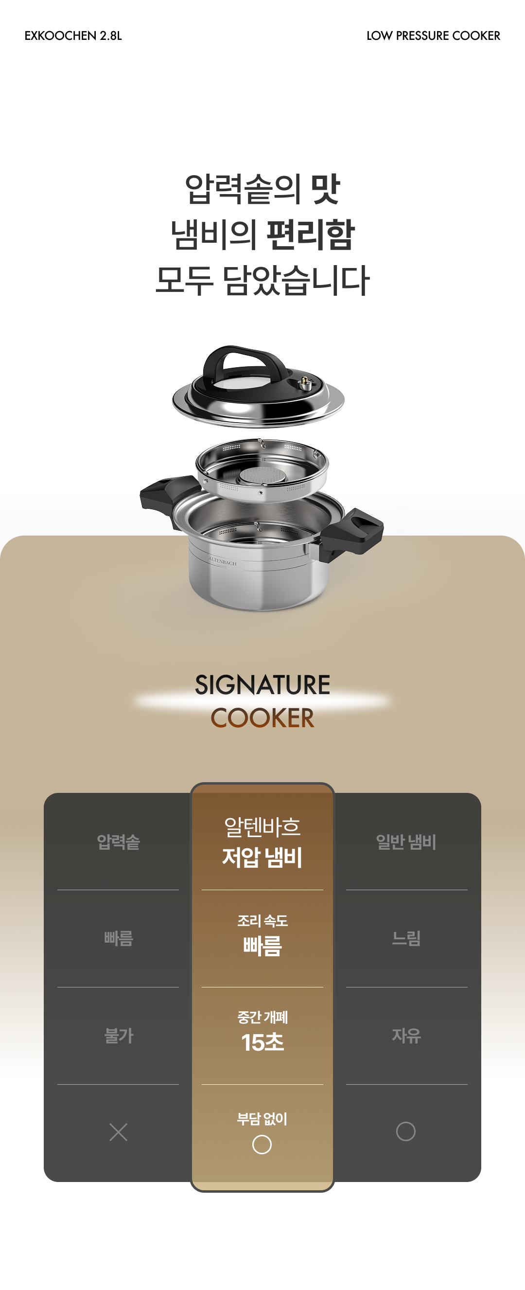 [알텐바흐x내궁마켓] 알텐바흐 엑스쿠첸 통5중 저압냄비