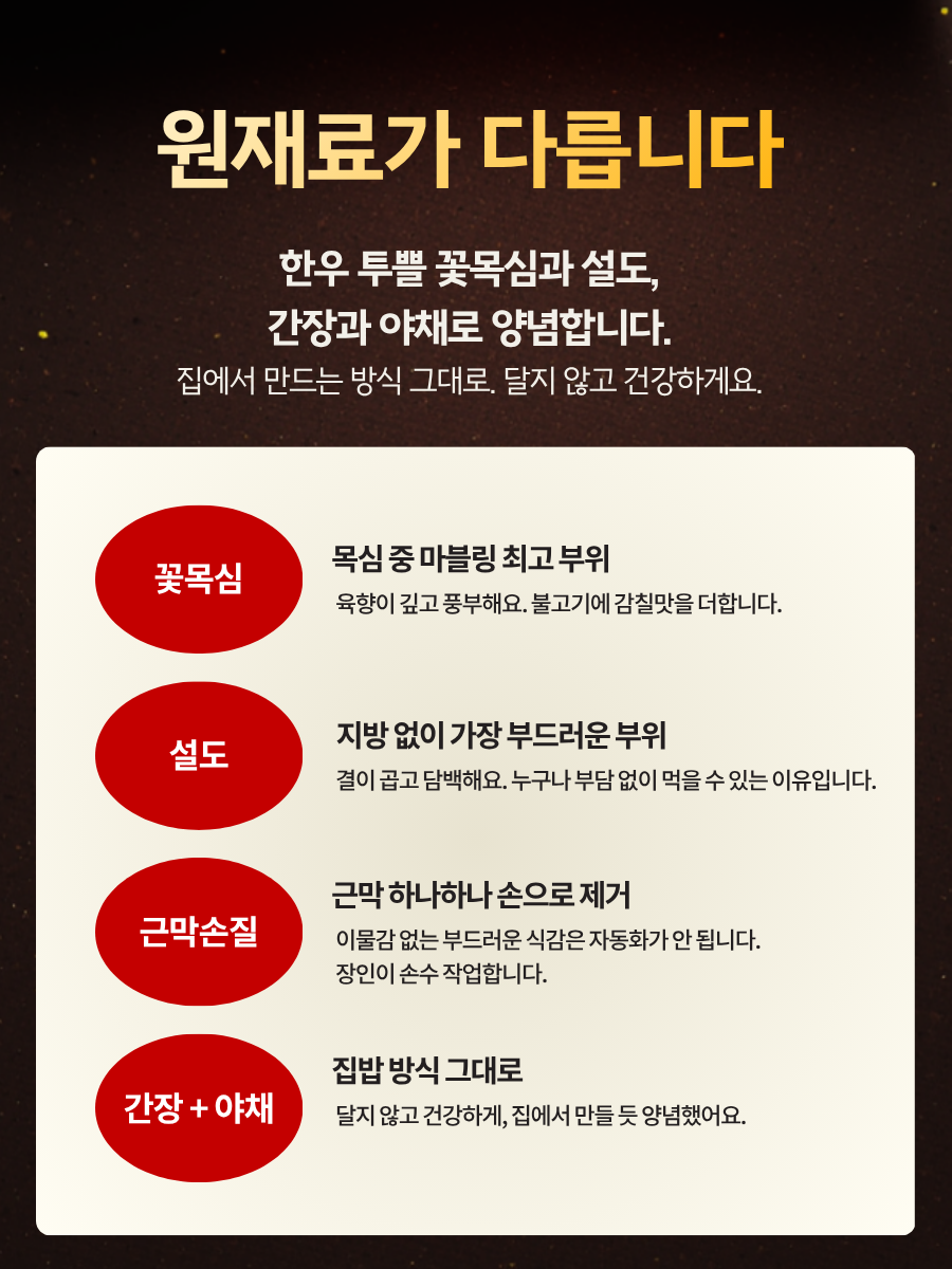 설산한우 언양불고기 세트(투쁠 넘버7, 8)