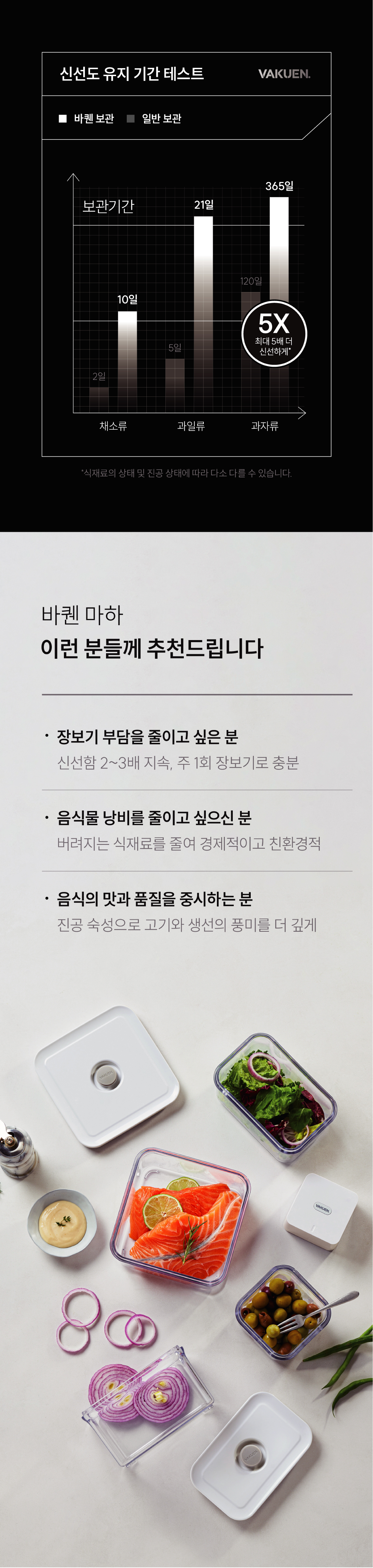 [바퀜x내궁마켓] 내궁 바퀜 세트