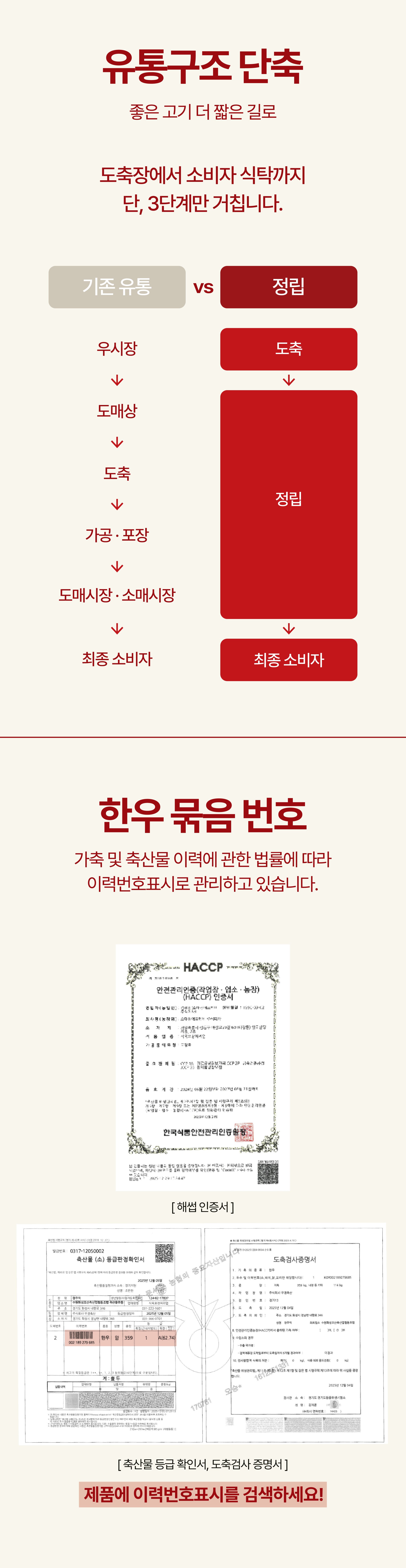[정립x내궁마켓] 한우투쁠 7-9등급 갈비국수/살치/살치슬라이스