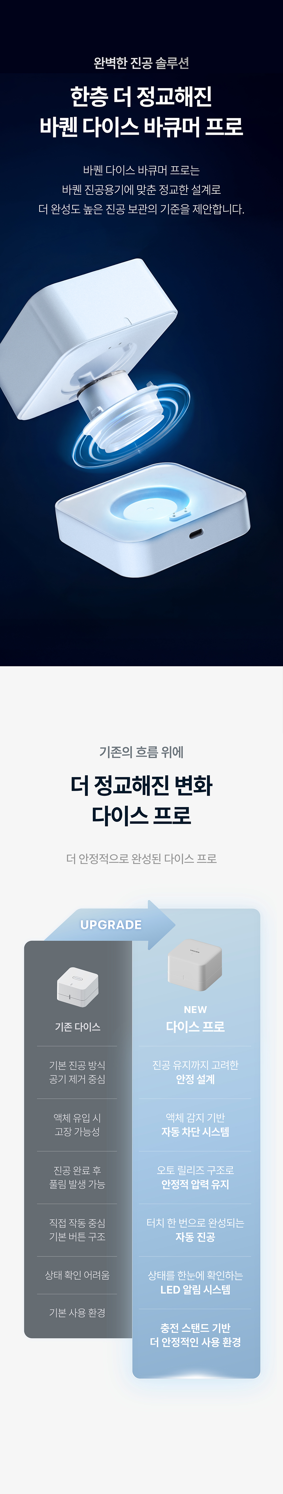 [바퀜x내궁마켓] 내궁 바퀜 세트