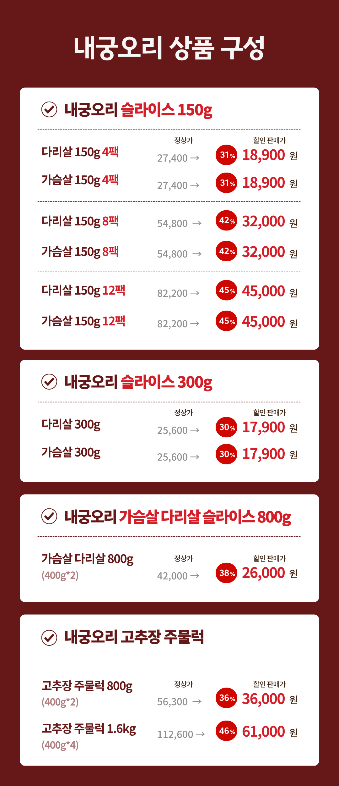 무항생제 1등급 내궁오리 슬라이스(다리살/가슴살)