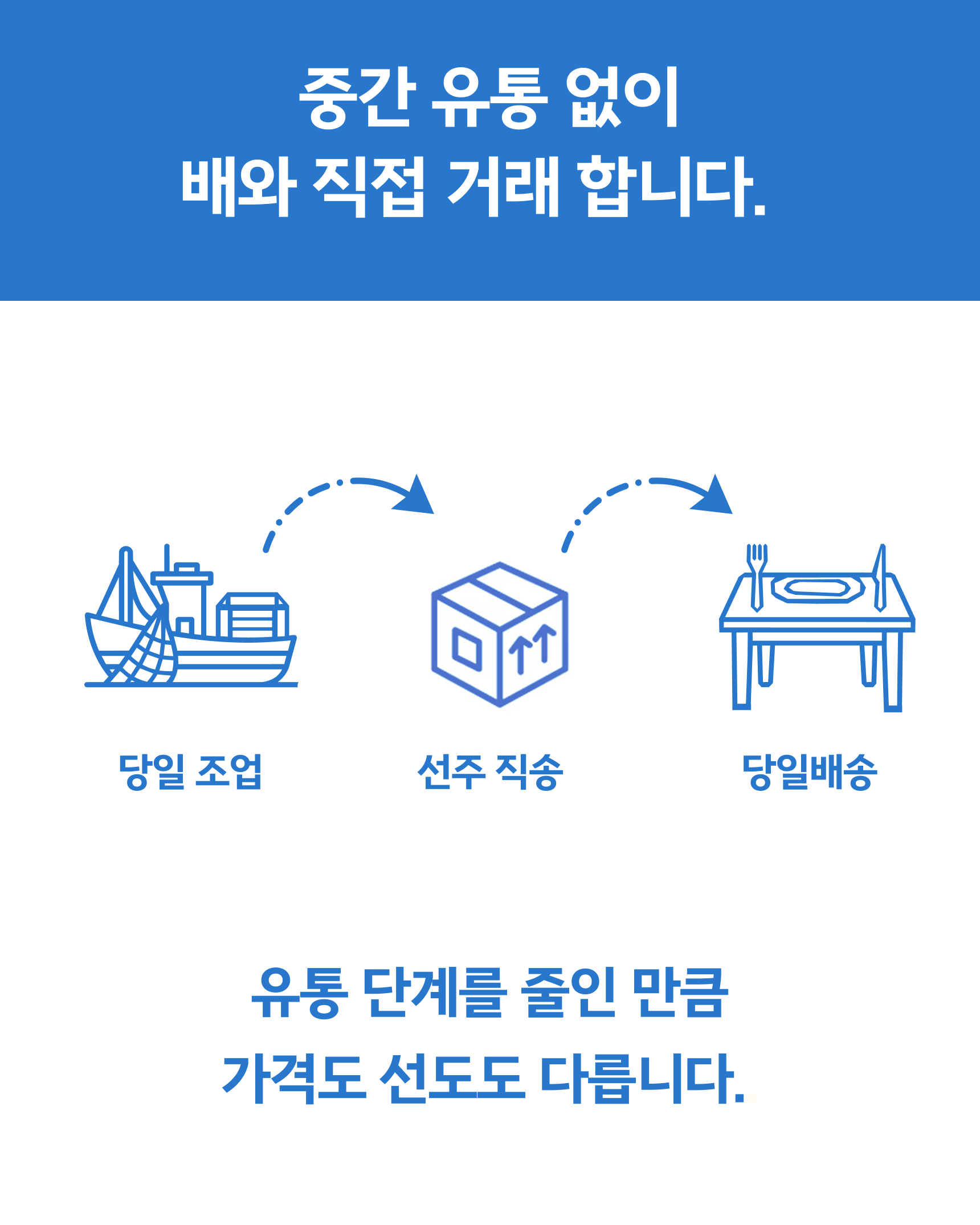 프리미엄 활 암꽃게(1kg)