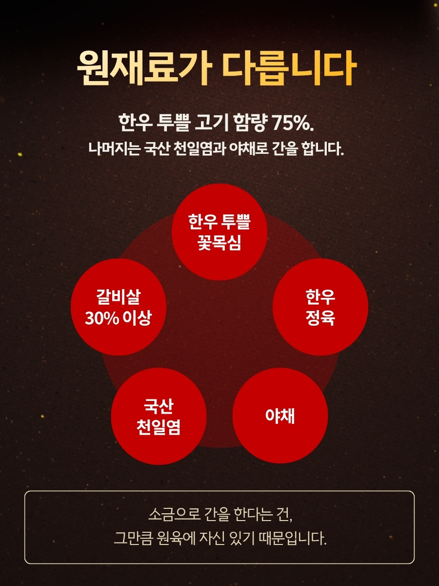 설산한우 떡갈비 세트(투쁠 넘버7, 8)