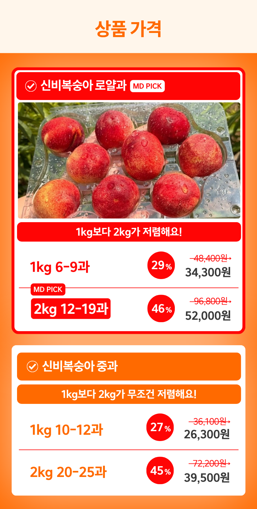 신비복숭아