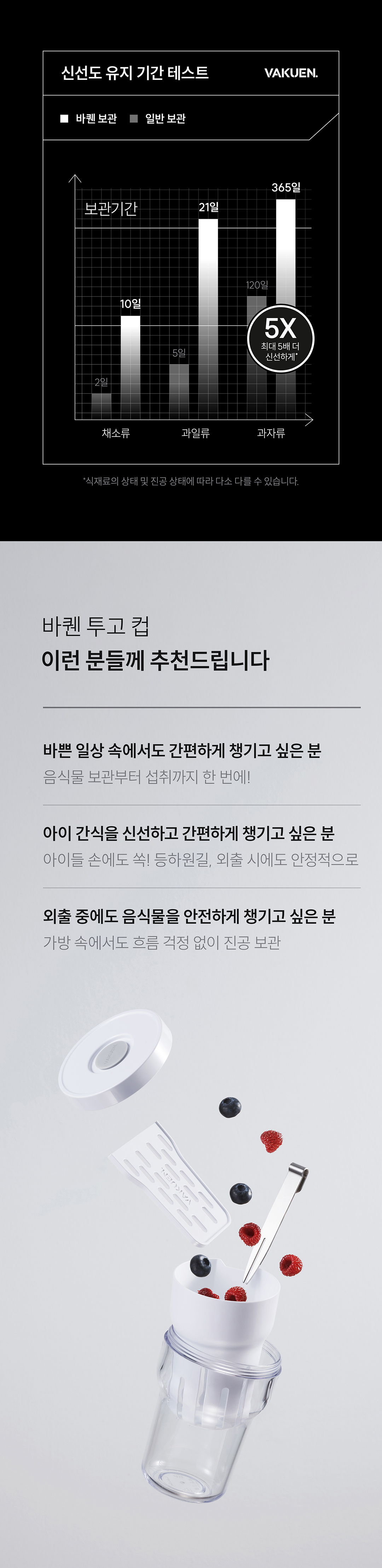 [바퀜x내궁마켓] 내궁 바퀜 세트