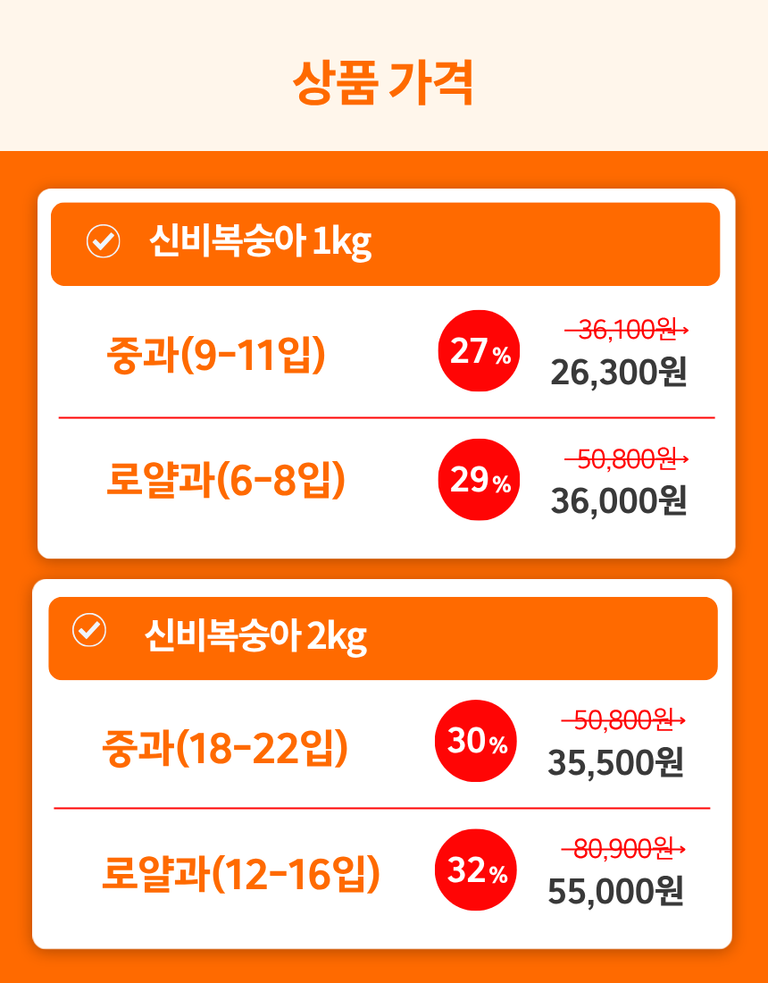 슬기님 테스트용 실비복숭아
