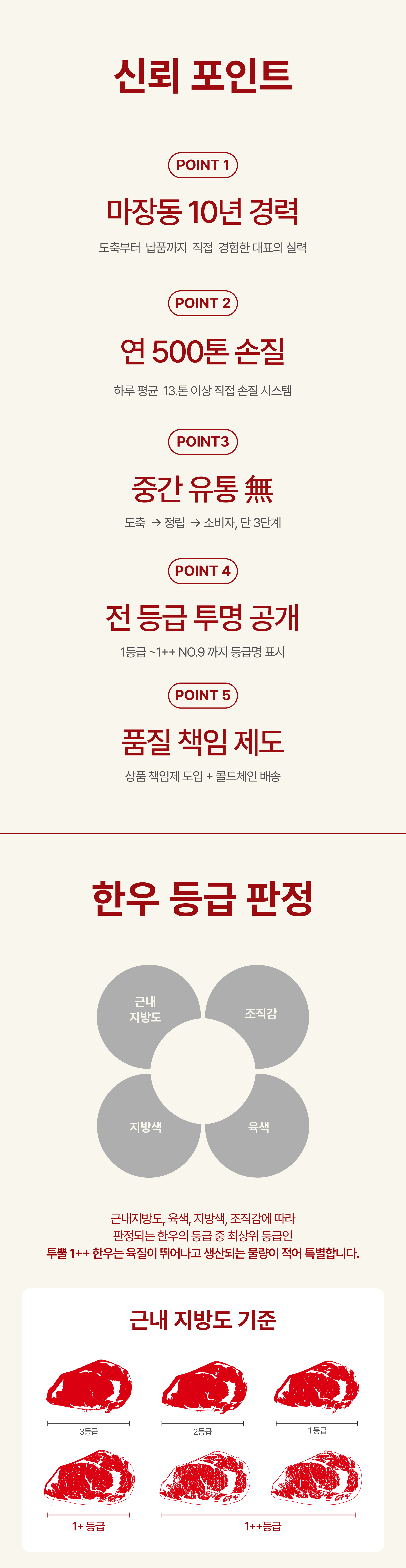 [정립x내궁마켓] 한우투쁠 7-9등급 갈비국수/살치/살치슬라이스