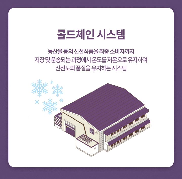 투쁠한우 넘버9 소프라이즈 세트[얼리버드]